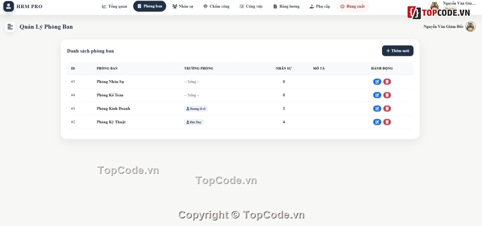 Website quản lý,quản lý nhân sự,hrm